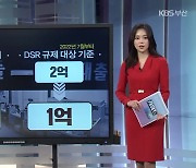 [키워드이슈] 2022년 달라지는 것