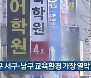 "대구 서구·남구 교육환경 가장 열악"