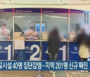 공주 종교시설 40명 집단감염..대전·세종·충남 201명 신규 확진
