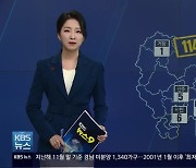 경남 신규 확진자 114명..2명 사망 누적 90명