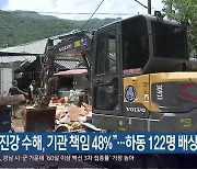 "섬진강 수해, 기관 책임 48%"..하동 122명 배상