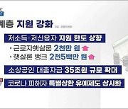 "금융 포용역할 지속..가계부채 관리 철저"