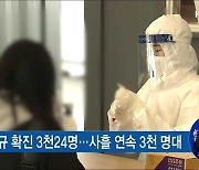 지속적인 감소세..일주일째 입원 대기자 '0명'