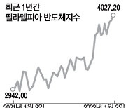 "최소 6개월 발뻗고 잔다"..무섭게 오른 반도체, 올해도 사라는 월가