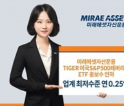 미래에셋운용 'TIGER 미국S&P500레버리지 ETF' 총보수 인하