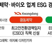 유한·광동 ESG 경영 속도..'약점 많은' 다른 제약사는 주춤