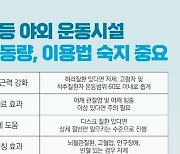 헬스장 대신 산스장?..야외 운동기구 이용시 유의할 점