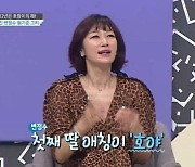변정수 "첫째 딸 애칭 '호야', 권투 챔피언 이름" (대한외국인)