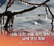 [저녁잇슈] 2022년 1월 4일 화요일