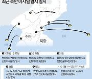 北 무력시위, 작년보다 2주 빨랐다..국방력 강화 기조·한미 압박