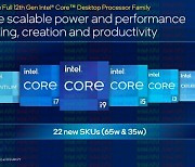 [CES 2022] 인텔, 12세대 코어 프로세서 추가 투입