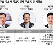 [금융포커스] '질적이동'부터 '돌파성장'까지 신조어 쏟아졌다.. 위기의 카드사