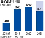 또 3353억원 선박 수주..삼강엠앤티 '대박 행진'