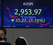 Seoul stocks inch down amid concerns of U.S. tapering