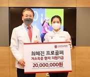 프로골퍼 최혜진, 팬카페와 함께 고려대의료원에 3000만원 기부