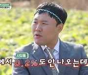 '자급자족원정대' 김용명 "IHQ, 시청률 0.2% 안 나오는 프로그램 많다" 폭탄발언