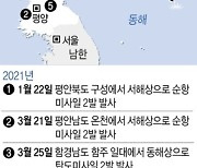 [그래픽] 최근 1년 북한 미사일 발사 일지