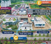 증평군 '문화산업플랫폼' 등 균형발전사업 추진..360억원 투입