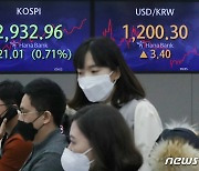 亞 금융시장 '요동'..닛케이 2.7% 급락, 유가 1% 밀려