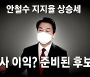 [영상] 안철수 지지율 상승세..반사 이익? 준비된 후보?