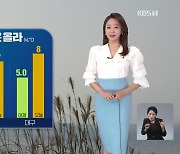 [오후날씨 꿀팁] 수도권·충청·전북 미세먼지 농도 높아요