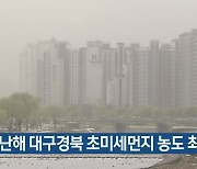 지난해 대구·경북 초미세먼지 농도 최저