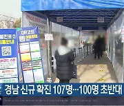 경남 신규 확진 107명..100명 초반대 유지