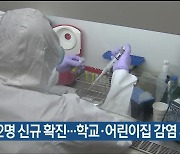 울산 오늘 42명 신규 확진..학교·어린이집 감염 지속