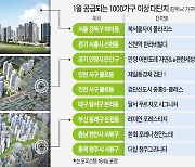 미아·검단 등 '1000가구 대단지' 18곳 분양