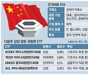 '중국판 나스닥' 투자하는 ETF 나온다