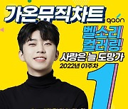 임영웅 '사랑은 늘 도망가', 가온차트 2관왕..3개월 연속 1위