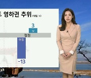 [날씨] 내일 출근길 영하권 추위..중서부·전북 미세먼지