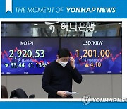 [모멘트]  원/달러 환율 1,200원 돌파