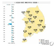 새해 충북 아파트 시장 '상승폭 둔화' 속 출발
