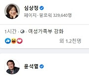 尹 "여성가족부 폐지" 7자 글에..심상정 "여성가족부 강화"