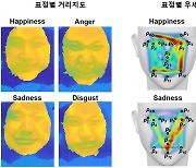 KAIST, 3차원 표정인식용 인공지능 라이트필드 카메라 개발