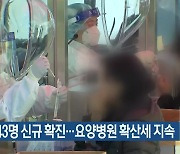 대전·세종·충남 143명 신규 확진..요양병원 확산세 지속