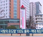 인천 '사랑의 온도탑' 100도 돌파..역대 최단기간 달성