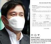 "미안하다 고맙다"던 '멸공' 정용진도 2번 통신조회 당했다