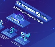 Hyundai Motor teams up with Unity on metaverse factory to innovate productivity
