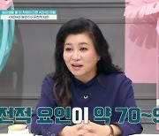 오은영 박사 "ADHD 가장 큰 원인, 80% 이상 유전" ('금쪽같은 내 새끼')