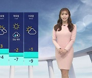 [날씨] 수도권·충청 미세먼지 '나쁨'..대기 건조 화재 유의
