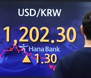 美 FOMC 매파 충격에 환율 이틀 연속 1,200원대