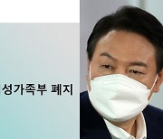 여가부 폐지하겠다는 윤석열, 이재명은 여성인권 유튜브 녹화..대선 뇌관 떠오르는 젠더 이슈