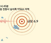 중국 간쑤성 진창시 남서쪽 115km 지역에서 규모 6.9 지진