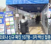 경남 코로나 신규 확진 107명..3차 백신 접종률 40.2%