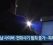 경남 사이버·전화사기 범죄 증가..피해 우려