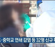 울산 북구 초·중학교 연쇄 감염 등 32명 신규 확진