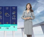 [날씨] 주말 미세먼지 주의..'1cm 안팎' 중부 눈 조금