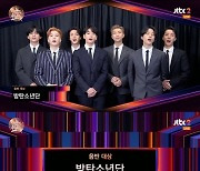 '골든디스크어워즈' 방탄소년단, 5년 연속 음반 대상 수상 "벅찬 마음"